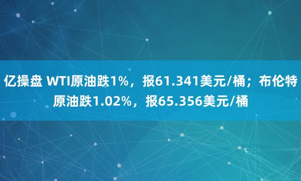 亿操盘 WTI原油跌1%，报61.341美元/桶；布伦特原油跌1.02%，报65.356美元/桶